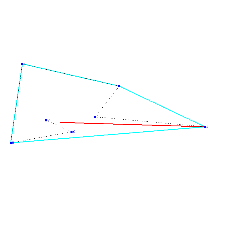 Flugauswertung